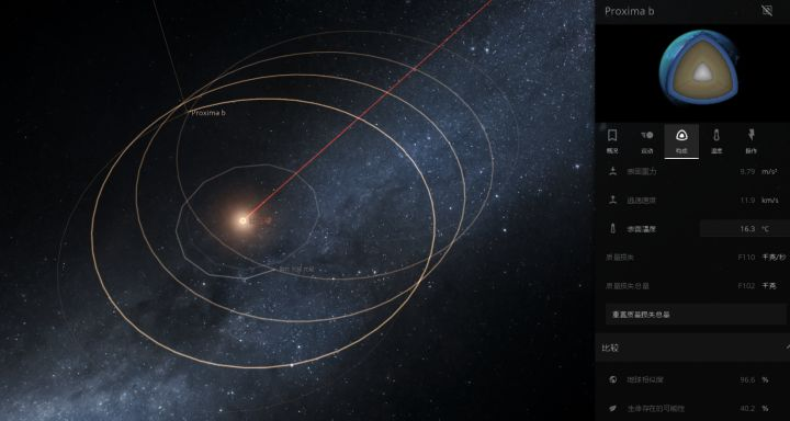 类地行星能否在南门二系统的宜居带内稳定存在呢