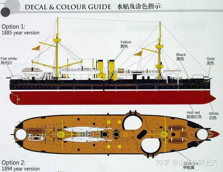 北洋水师在黄海海战中军舰真的是老旧吗什么年限的军舰算是老旧