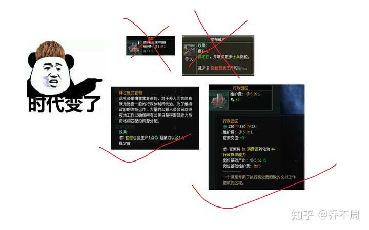 群星stellaris表情包,stellaris表情包 如何评价《群星(stellaris)》的新dlc《联邦(federation)》?