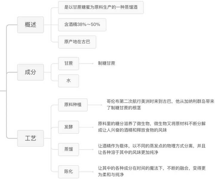 如何评价周杰伦的新歌《mojito?听完之后你最大的感受是什么?