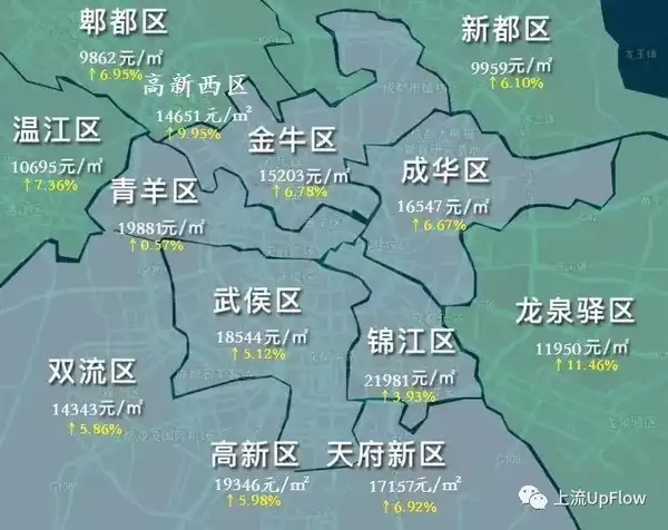 成都11月房价地图