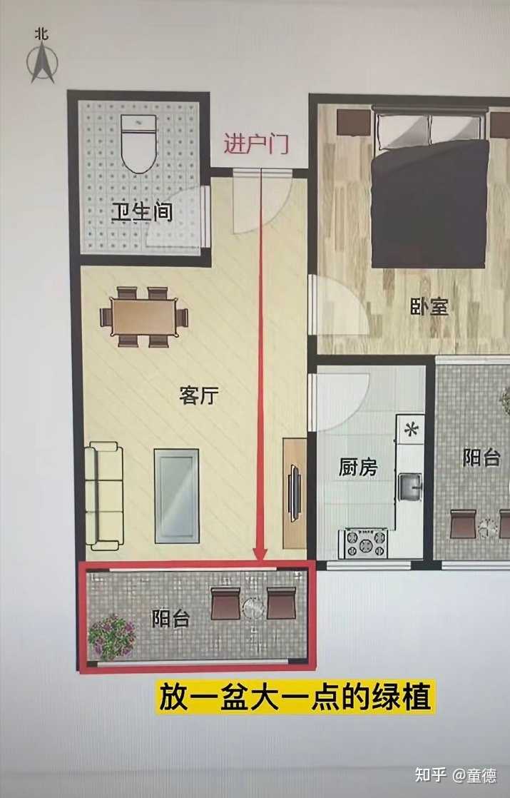 这样进门对阳台门的房子小区住宅是最多的因为受建房条件的限制只能