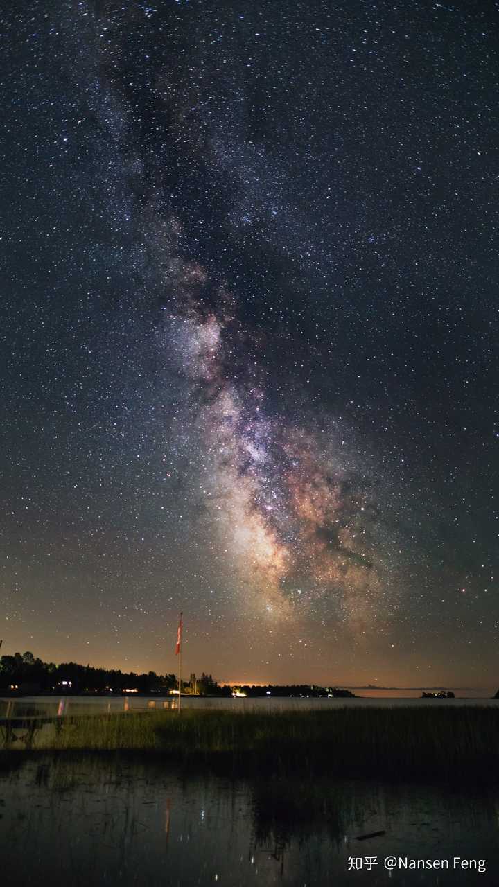 请问佳能5d4配什么镜头拍星空比较好