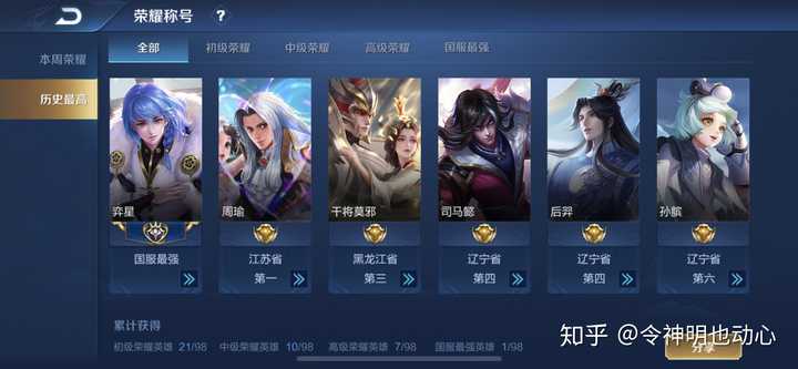 如何评价王者荣耀弈星这个英雄?