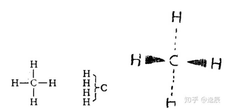 18世纪早期的对甲烷结构的认为的几种构型