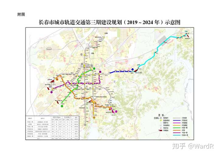 5/7号地铁修到公主岭市区只能说是远景规划,2030年能看到动静就很不错