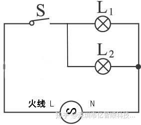 普通灯泡按钮开关接线是非常简单的,电源线与灯串联就行,可以参考以下