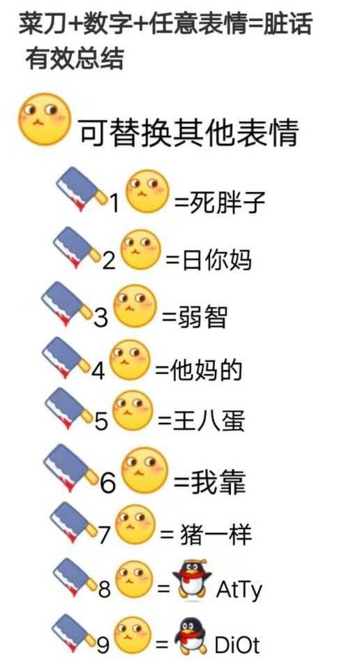 如何看待腾讯qq发送菜刀英文符号加表情会出现脏话?