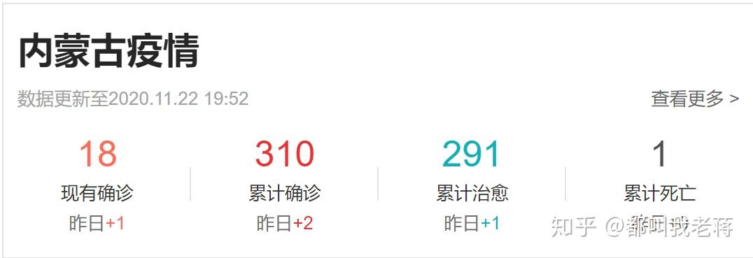 北京新增艾滋2932例_31省份新增94例_深圳新增3例人感染h7n9病例