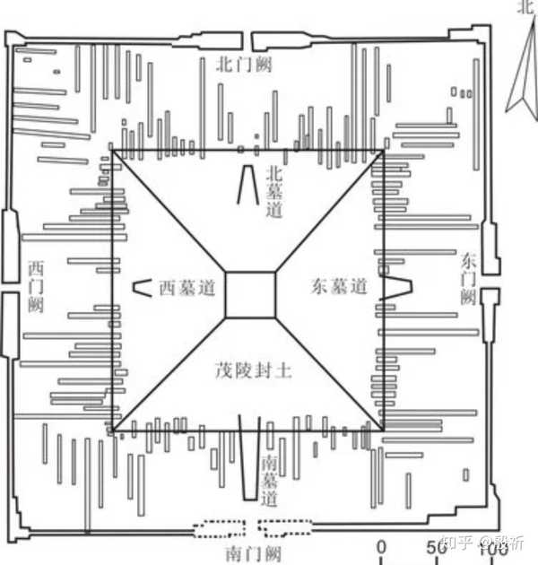 中国各个朝代墓葬特点