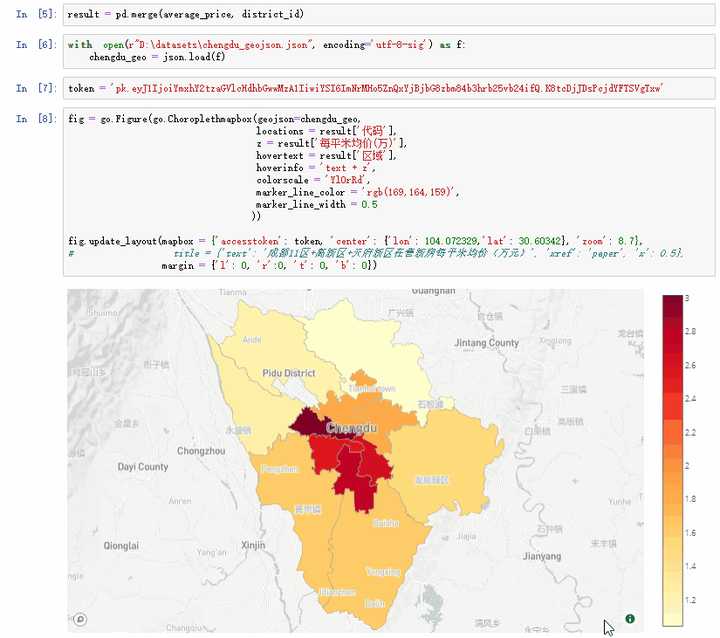 python如何画出漂亮的地图?