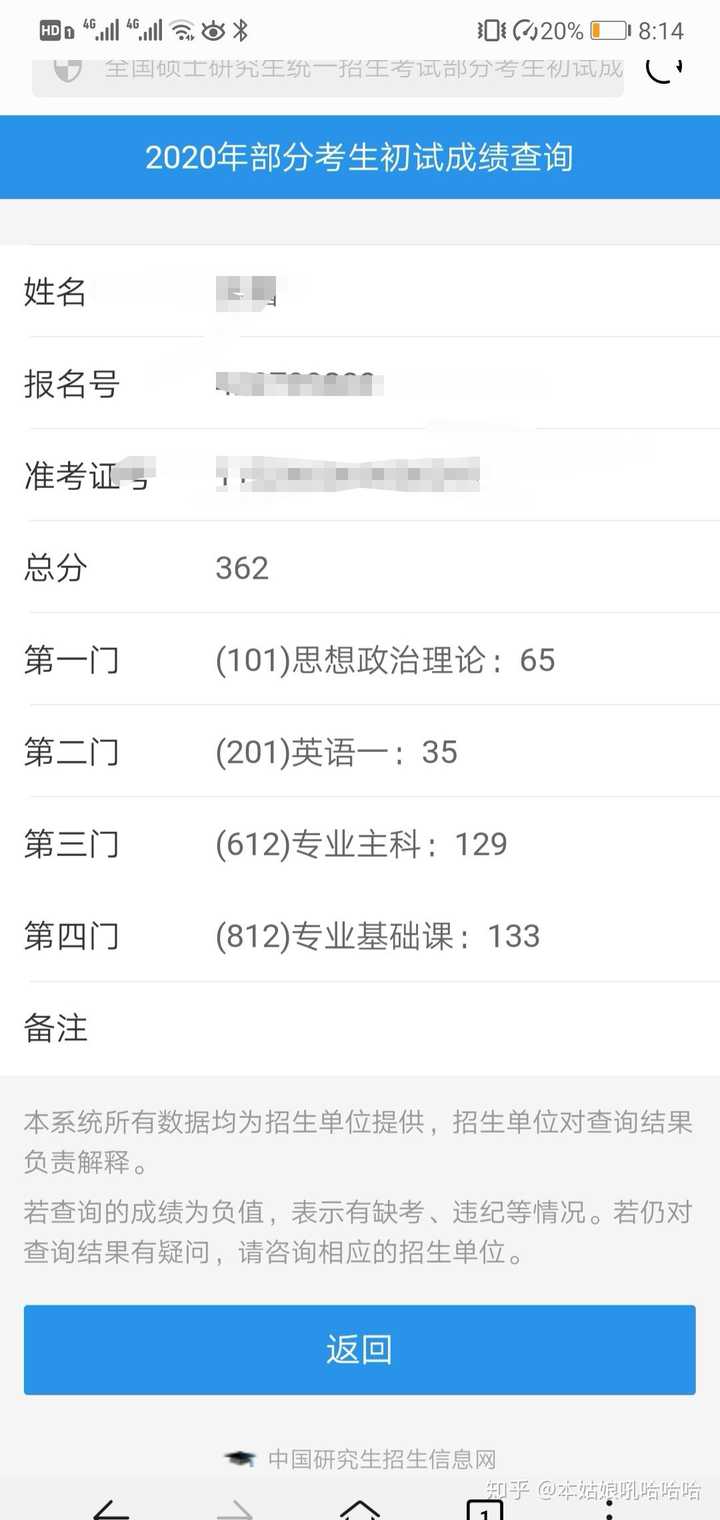 2020年考研成绩公布中,来留下你努力的回忆吧(っ"-")╮?