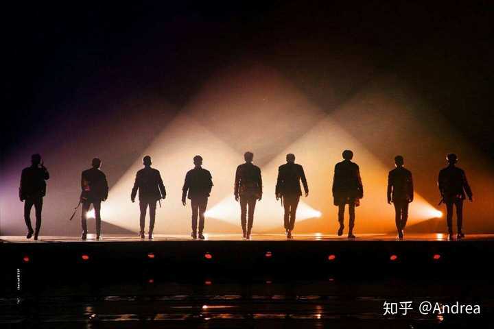 你最喜欢的韩团是哪个?