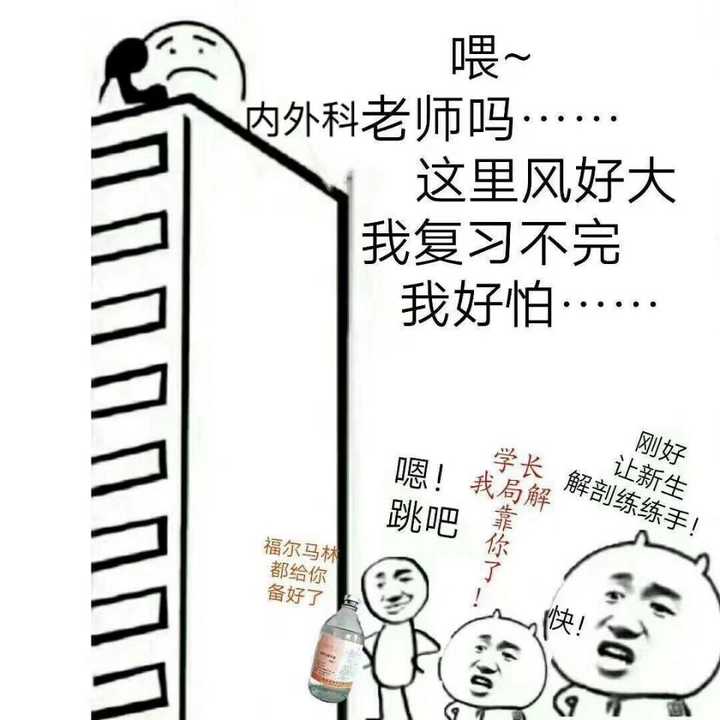 求医学生,学医狗的表情包?
