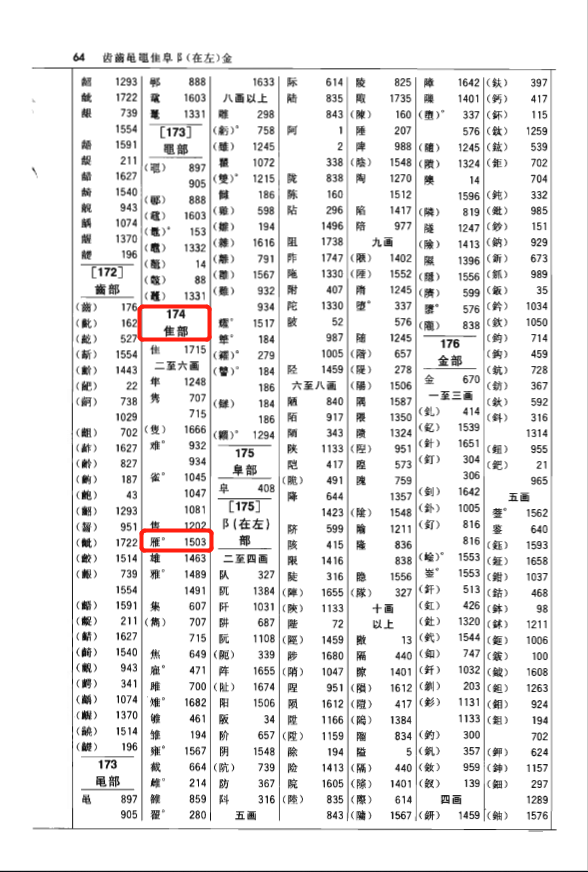 雁字的部首是什么?