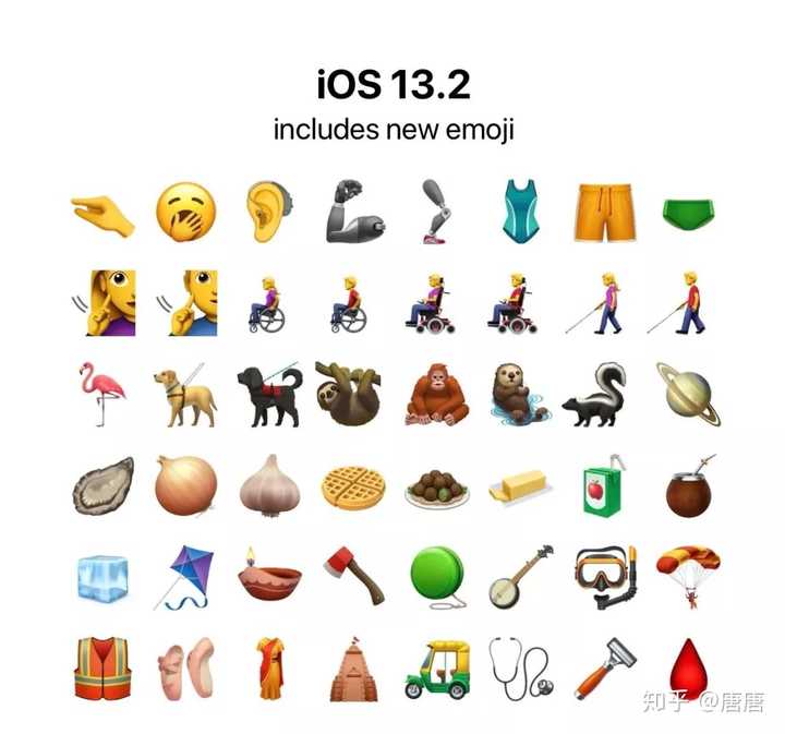 还有什么火烈鸟啦,华夫饼啦,轮椅老人啦等等,也有说多了200 emoji的