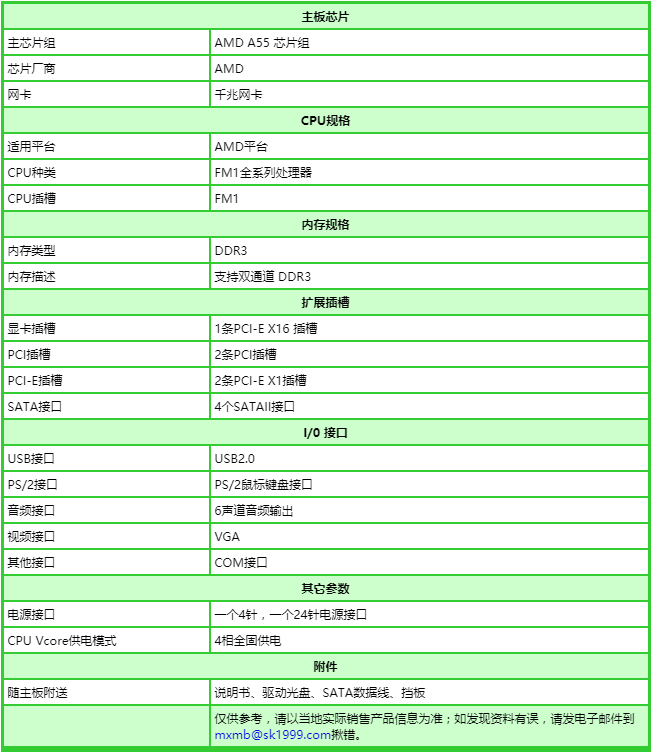 铭瑄ms-a55a pro 参数