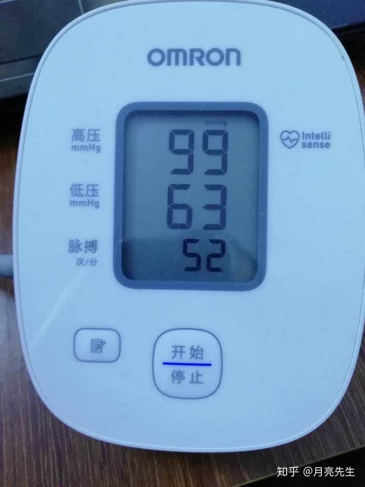 我今年18,体重87kg左右,身高175,血压90/145,通过减肥
