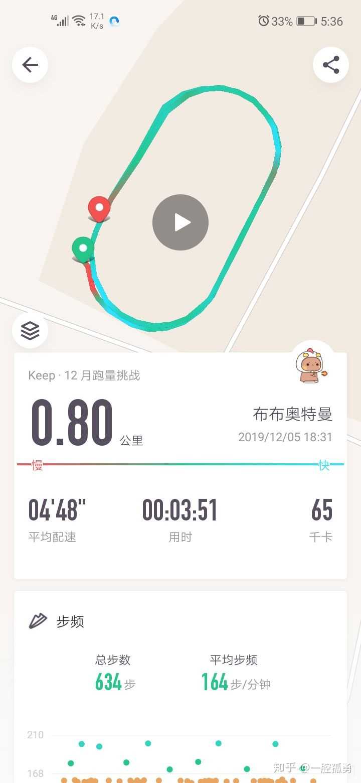 大家有没有keep生成的跑步截图?