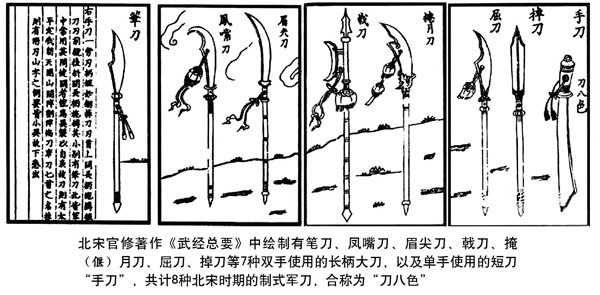 关羽的青龙偃月刀真的能用于实战吗