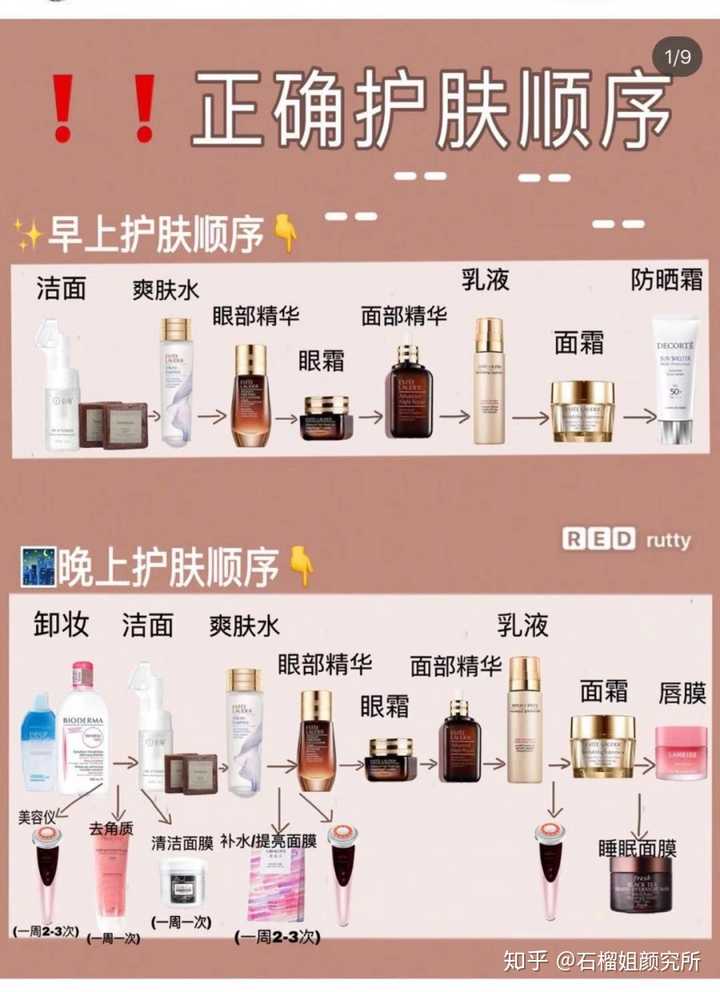 敏感肌要懂得精简护肤,不要什么都往脸上抹,不然皮肤屏障受损了就麻烦