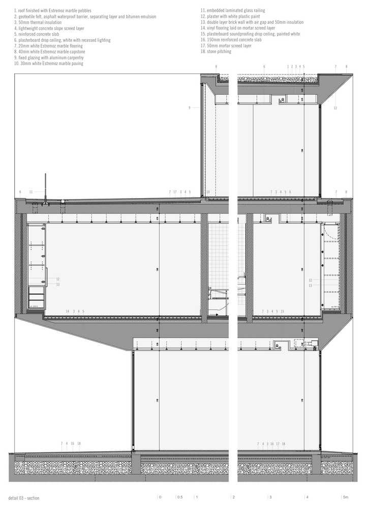 建筑的「高级感」从何而来?