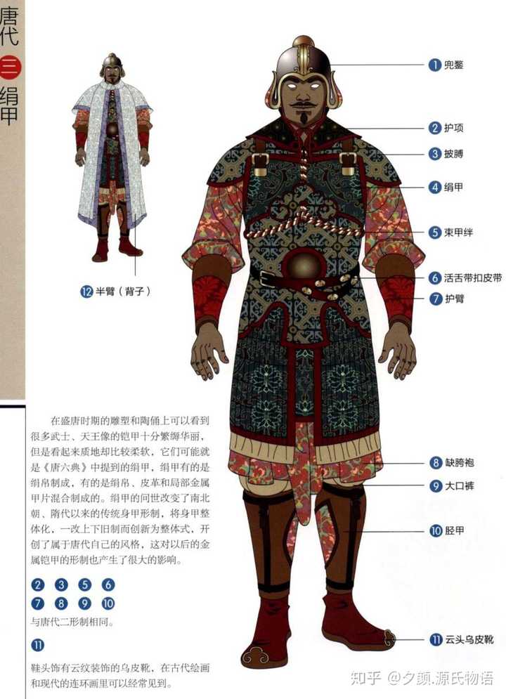 步军骑兵皆有专门的铠甲,战马上皆有重甲披挂,关于唐十三铠具体形制