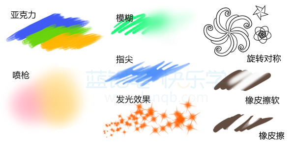 medibang paint有哪些好用的笔刷?