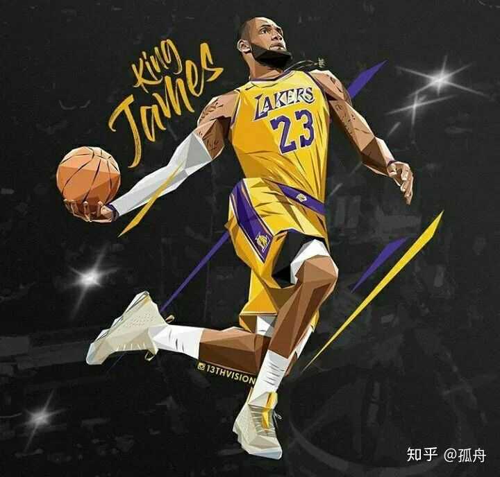谁还有这种风格的nba球星图?