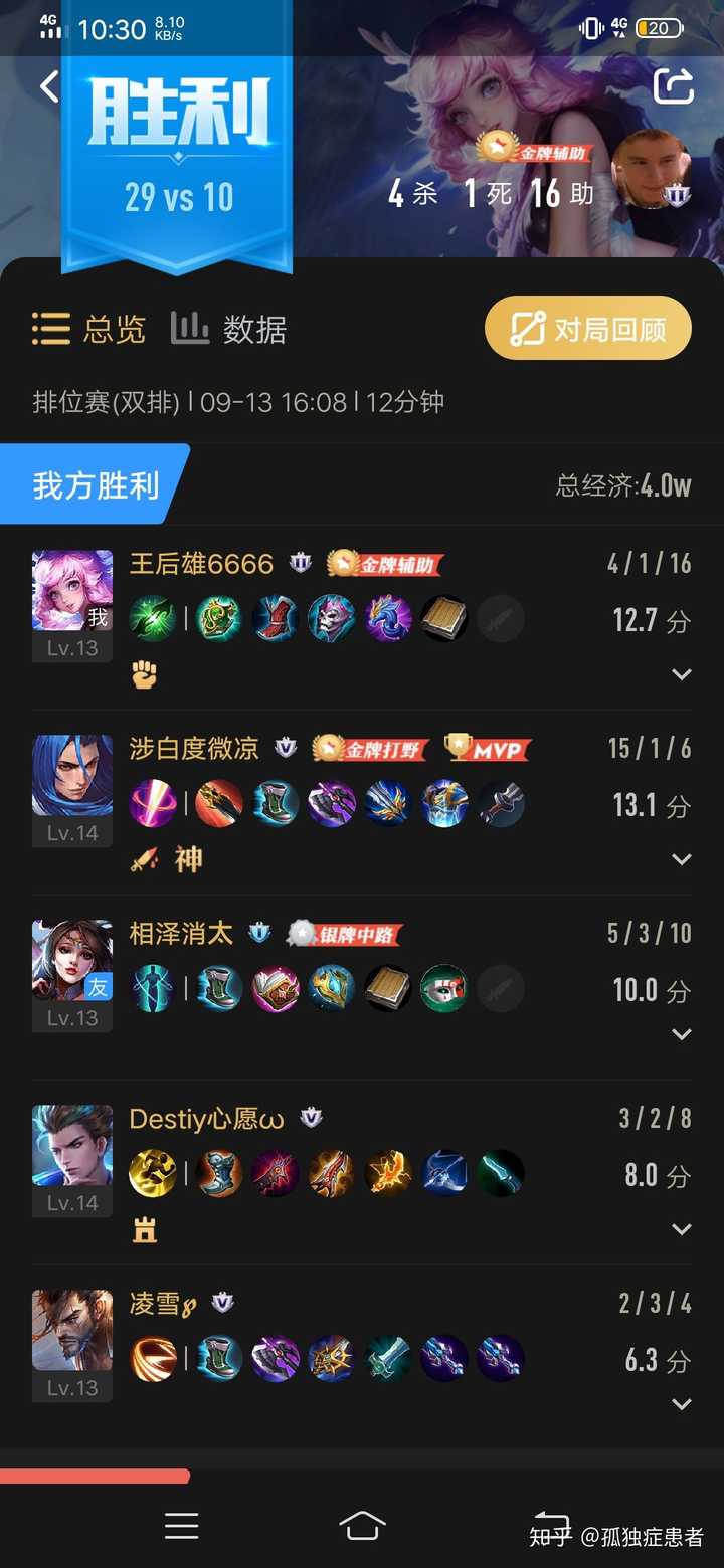 我一朋友王者,喜欢打野 和我上分我就野辅 单排我就玩别的位置 这么