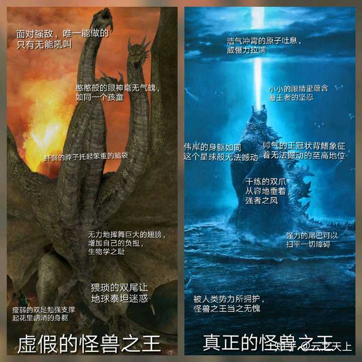 基多拉,魔斯拉,拉顿,哥斯拉谁厉害?