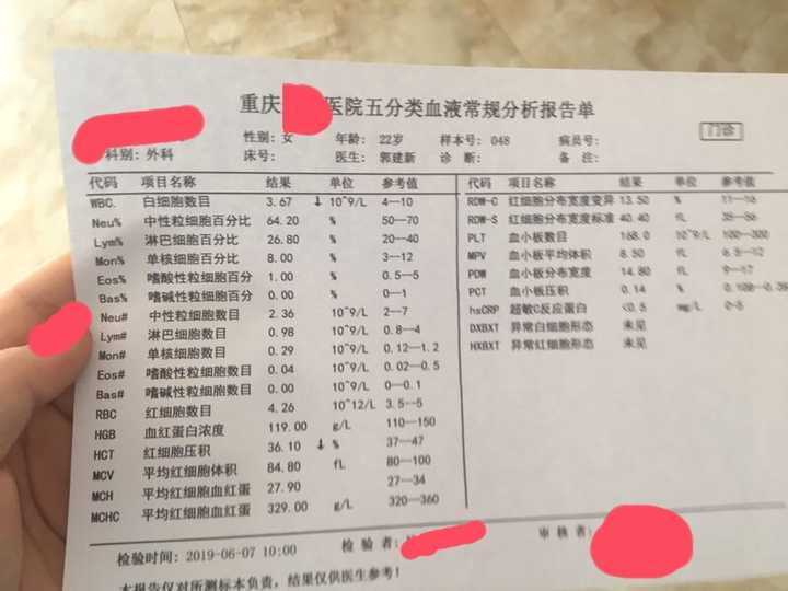 成人长水痘是什么样的经历?