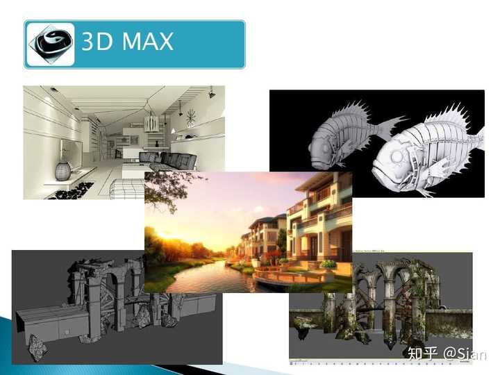 培养具有建筑动画前期策划管理能力,后期技术制作能力,建筑测绘能力