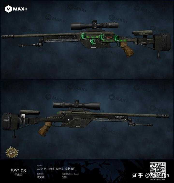 csgo皮肤暗金是什么意思?