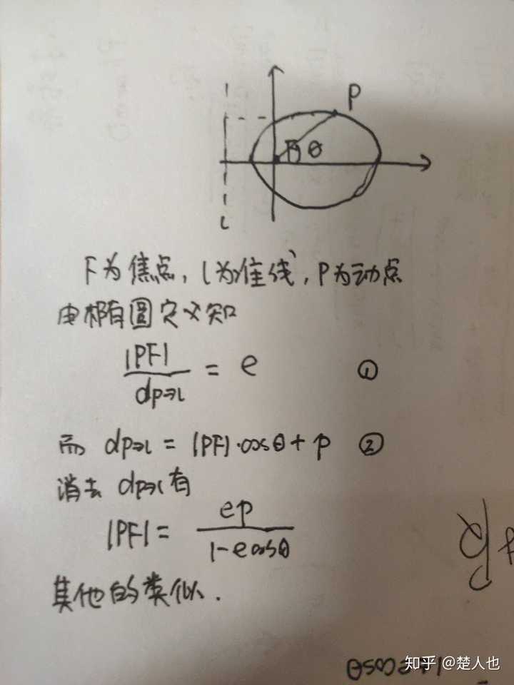 数学椭圆里的长度版焦半径公式公式怎么证明?