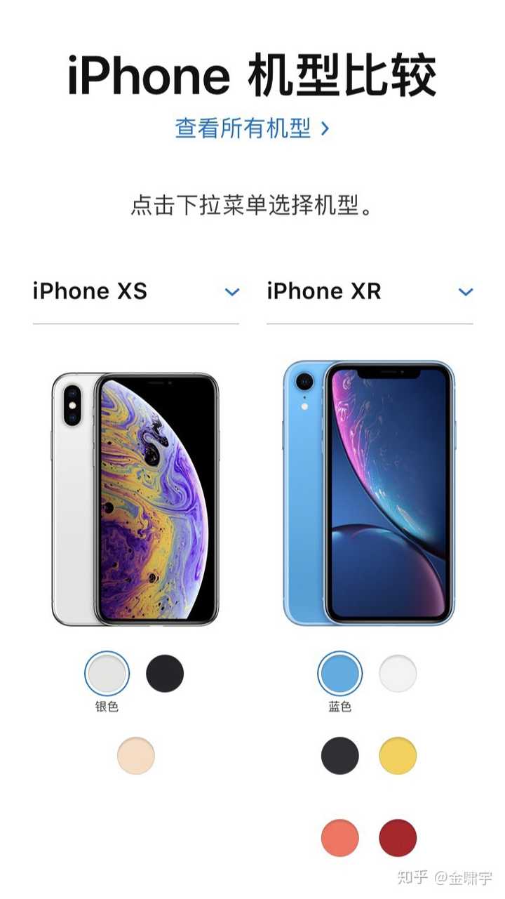 左侧为 iphone xs ,右侧为 iphone xr