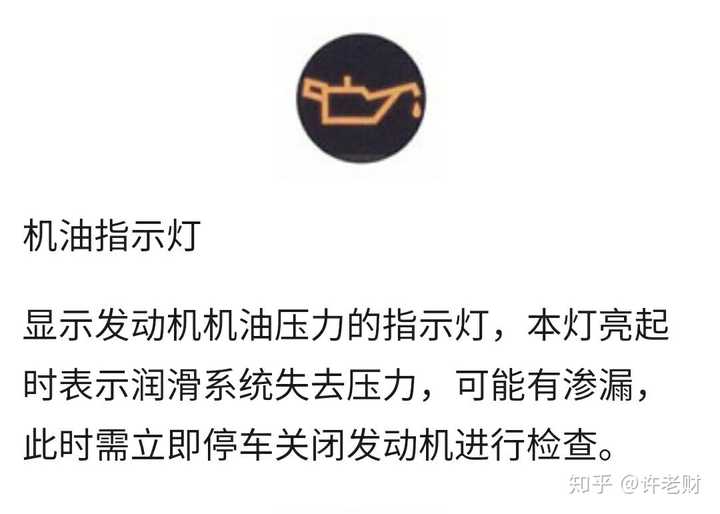 同样是表示发动机机油压力过低,那么这两个标志有什么