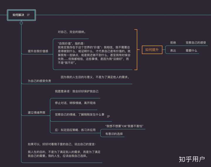 如何克服自己性格上敏感这个问题?