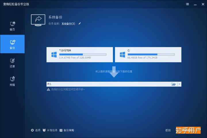 windows 10 固态硬盘,用哪个软件备份系统盘?