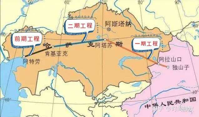 中哈原油管道