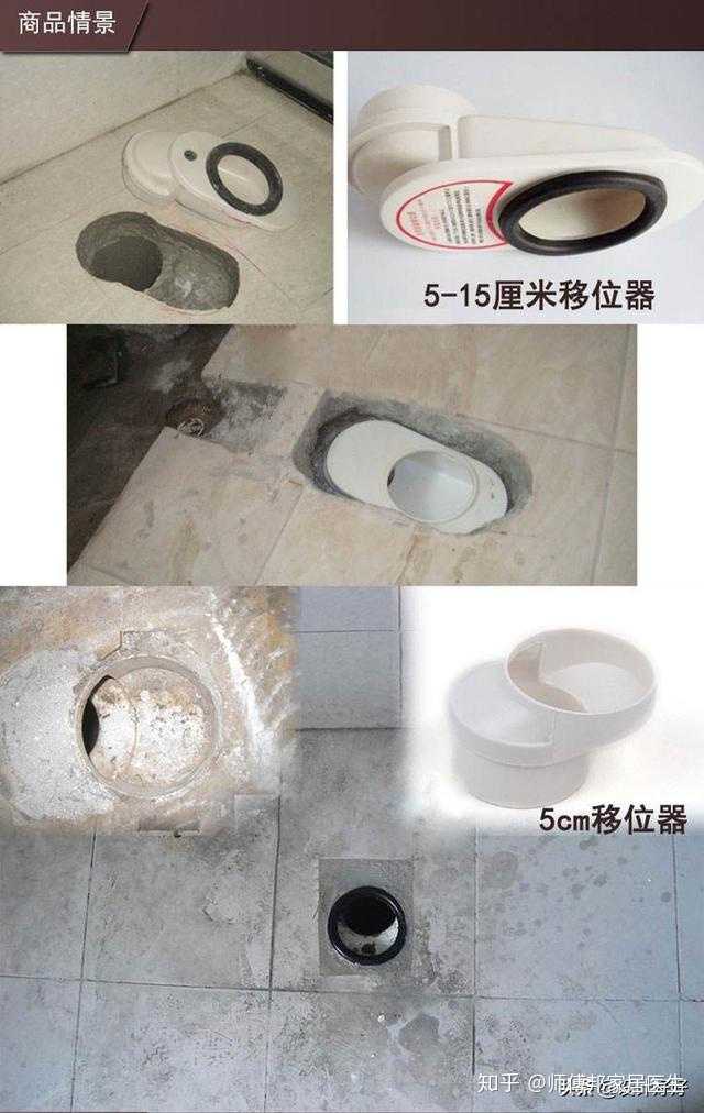 下图是主要用于位置调整的短距离移位器.