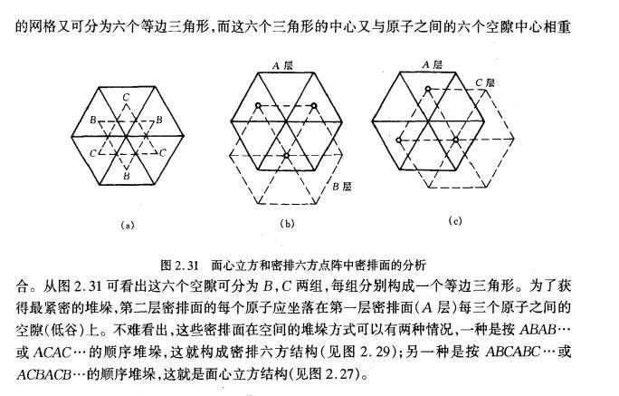 六方最密堆积和面心立方最密堆积的区别?