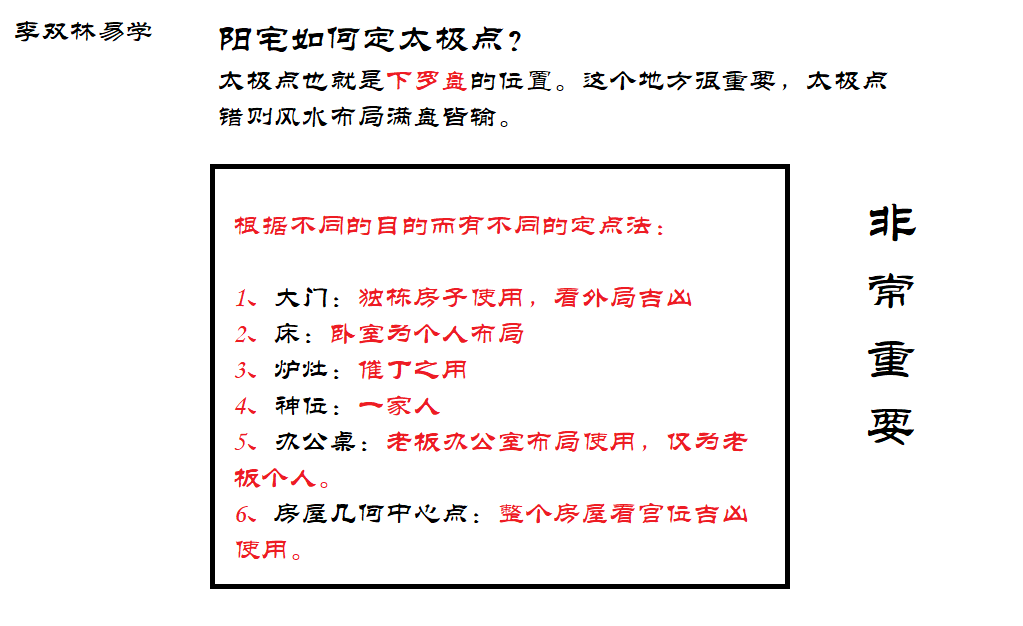 李双林独家披露:罗盘下在哪里才能布局准确?拿走不谢.