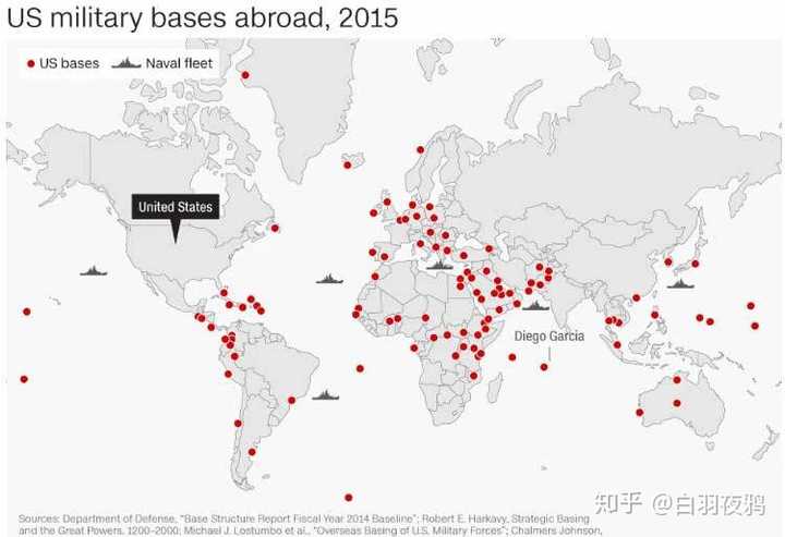 美国全球军事基地