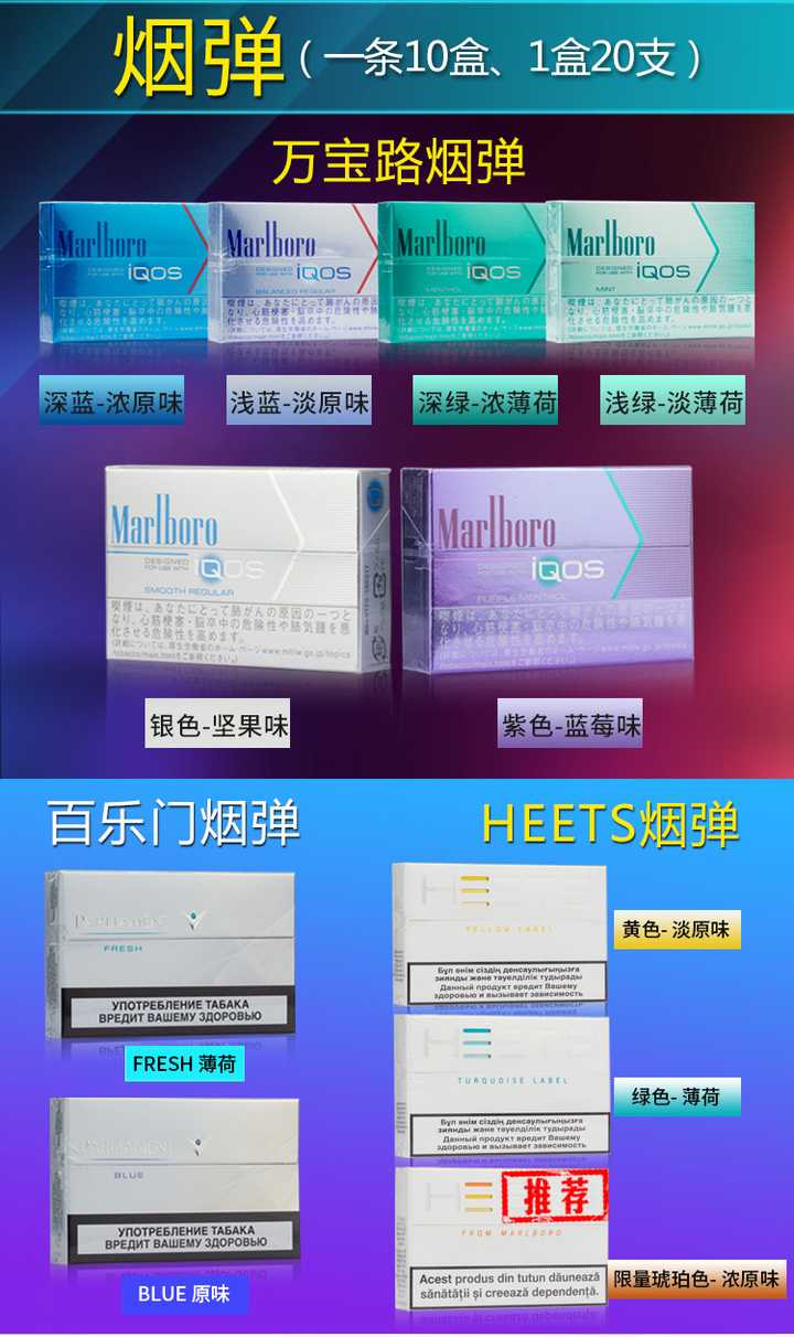 万宝路烟弹和新出的fiit烟弹哪个好一点?