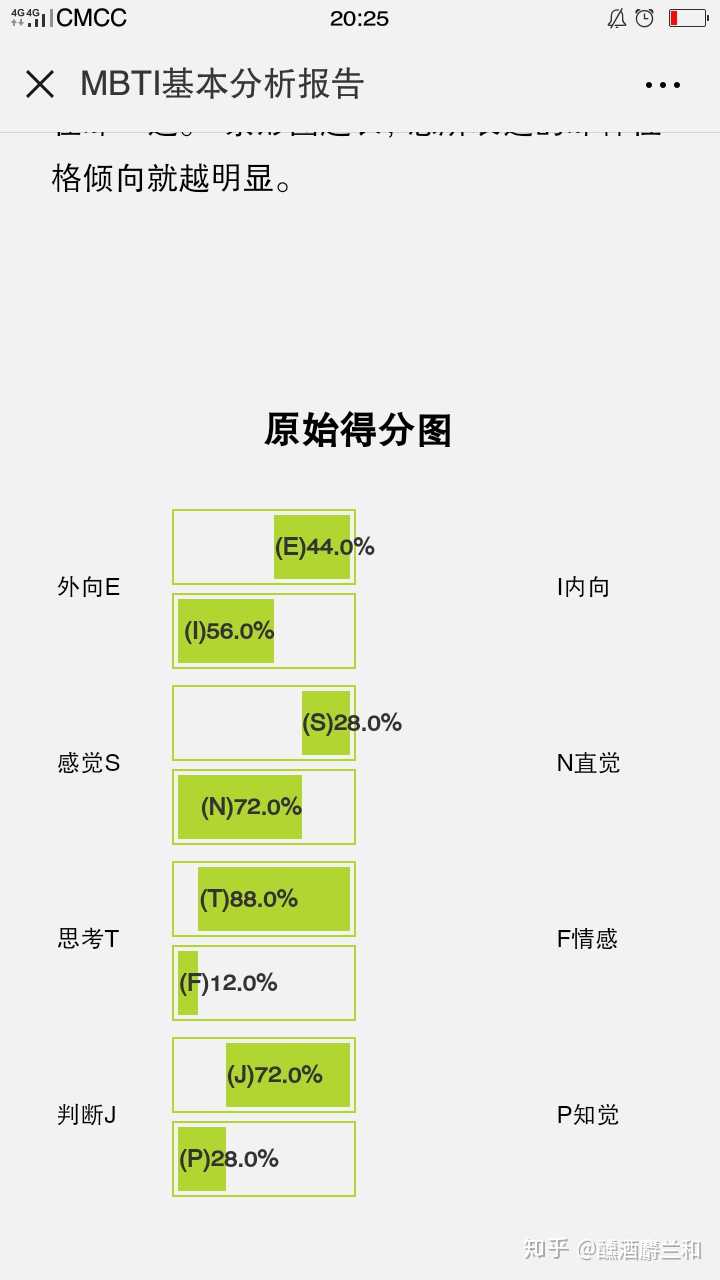 intj的童年是什么样的