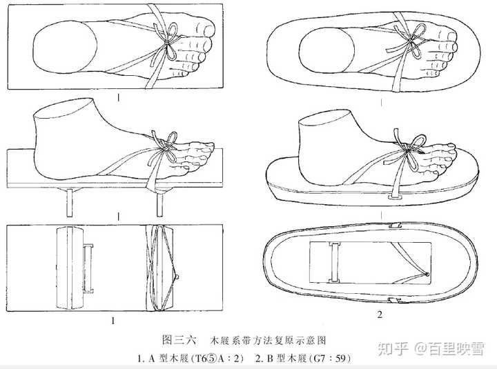 魏晋时期兴起什么样的鞋子?