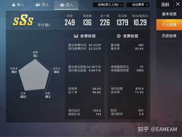 和平精英的团队竞技有什么推荐的枪?