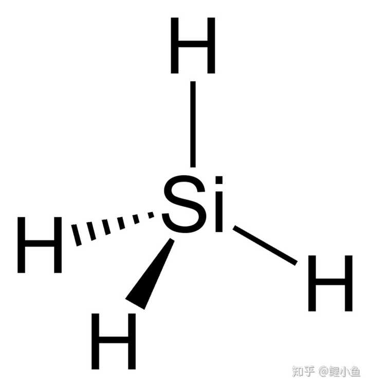 四氢化硅有没有非极性键