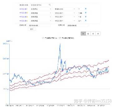 基金净值查询161601-中证500成分股名单
